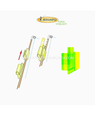 Stonfo porta Starlight