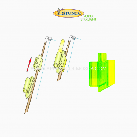 Stonfo porta Starlight