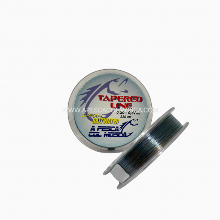 A pesca col Mosca conico - 220 MT