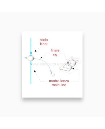 Stonfo Art.453 Beads Matchplus