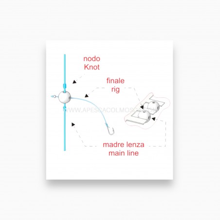 Stonfo Art.453 Beads Matchplus