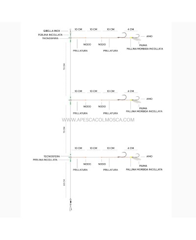 A pesca col mosca Terminali pesce San Pietro - A pesca col Mosca