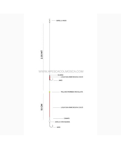 A pesca col mosca Terminali traina con il vivo - A pesca col Mosca