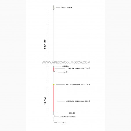 Terminali traina con il vivo -  A pesca col Mosca