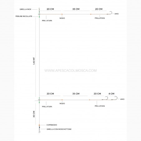 Bolentino orata - A pesca col Mosca