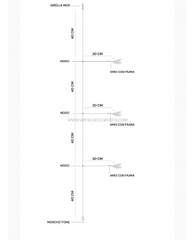 A pesca col mosca Filosa con piume a testina piombata - A pesca col Mosca