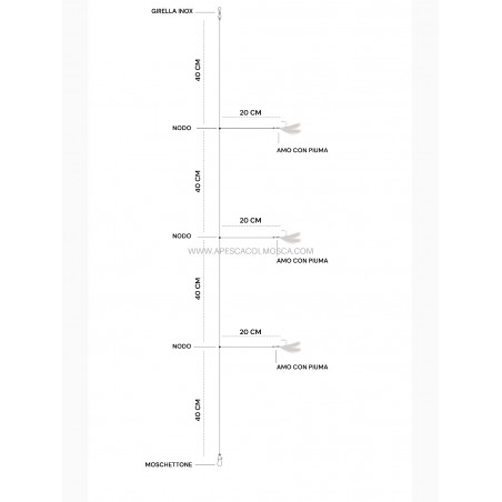 Filosa con piume - A pesca col Mosca