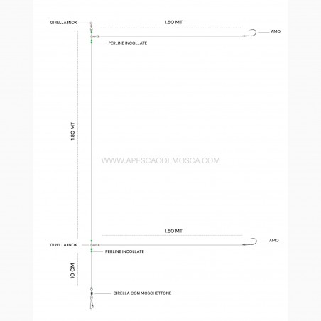 Trave montato Surf Casting - A pesca col Mosca