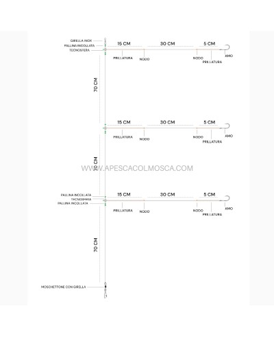 A pesca col mosca Bolentino professionale - A pesca col Mosca