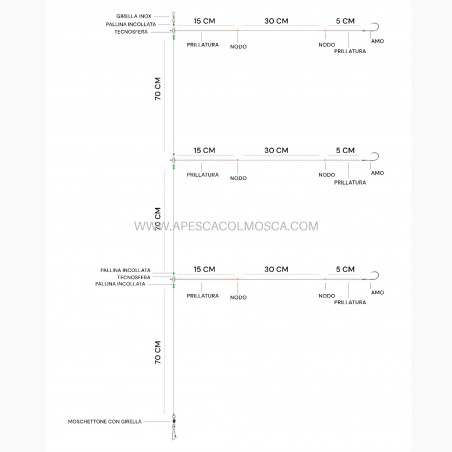 Bolentino professionale - A pesca col Mosca