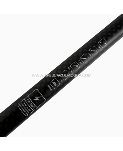 Canna Sunset Telesurf TS 200